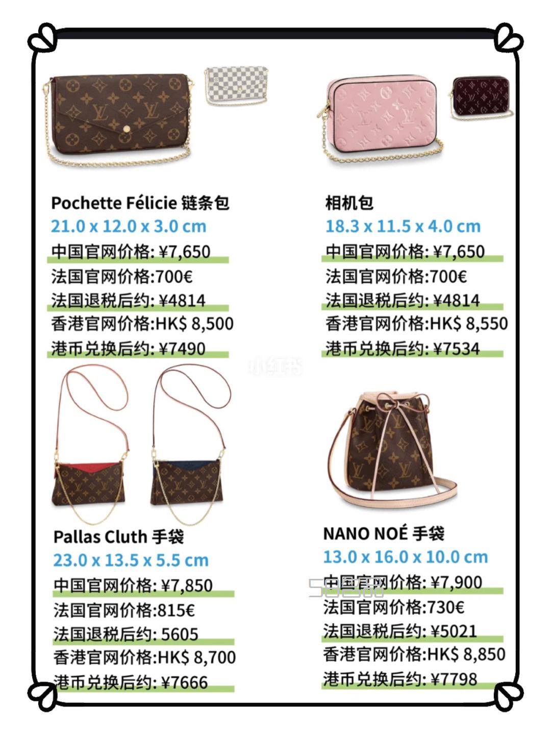 预算1w以内路易威登 Louis Vuitton lv包包,lv m60017 香港价格