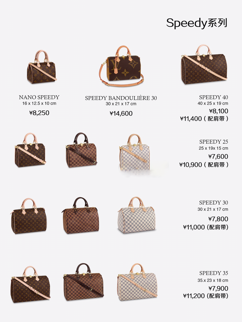 20只经典LV包包，路易威登实用老花系列、品牌辨识度高！
