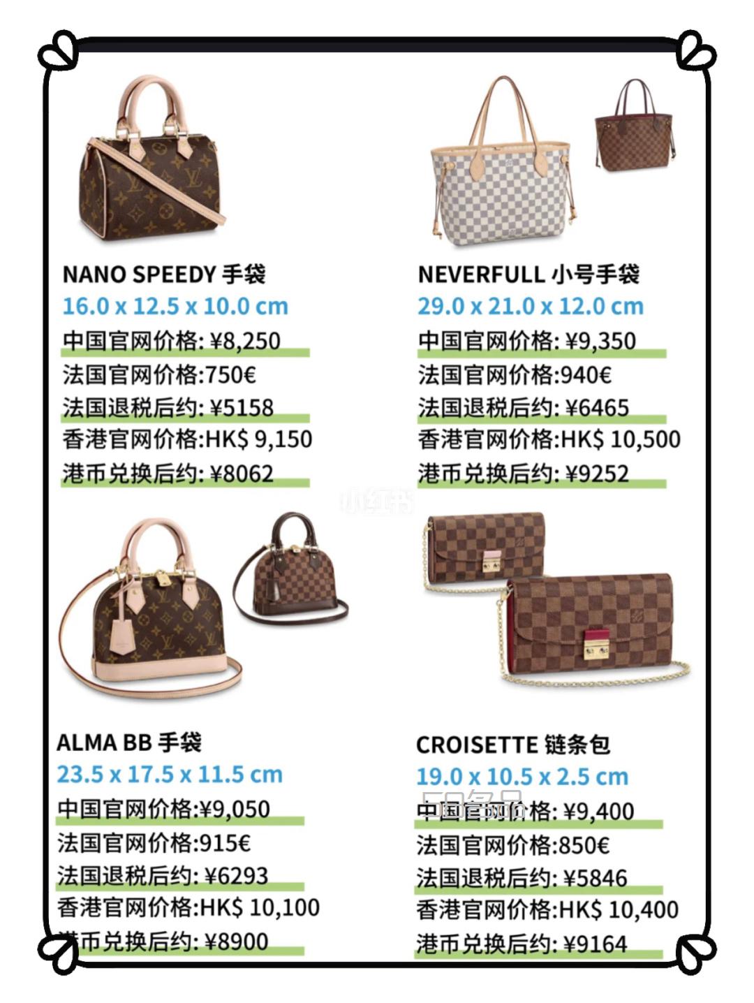 预算1w以内路易威登 Louis Vuitton lv包包,lv m60017 香港价格