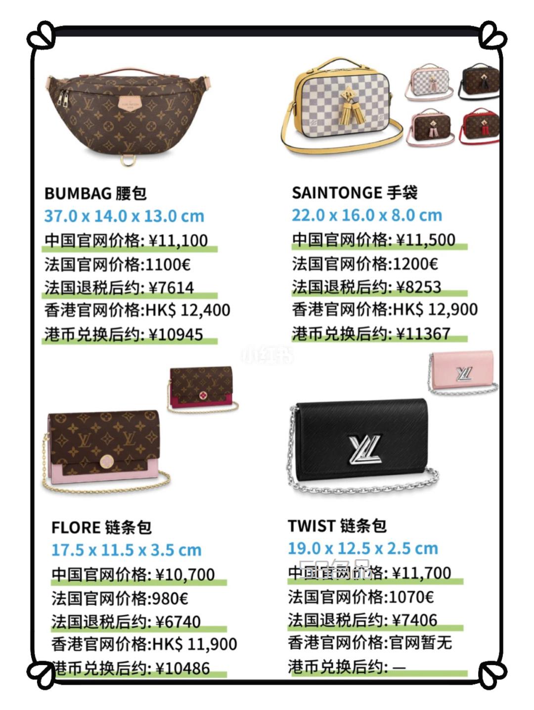 预算1w以内路易威登 Louis Vuitton lv包包,lv m60017 香港价格