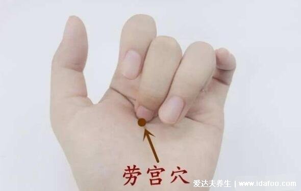 一分钟降血压妙招，经常按揉人体3个降压点(附穴位图解及按摩法)