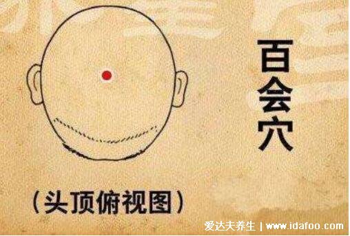 一分钟降血压妙招，经常按揉人体3个降压点(附穴位图解及按摩法)