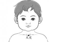 嗓子痒止咳最快的方法，按揉天突穴/含姜