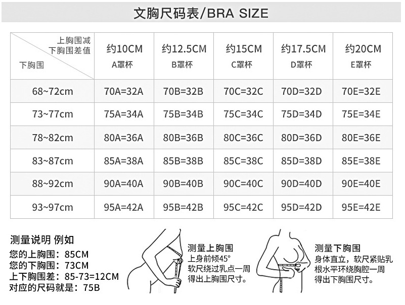 内衣70b是多大？内衣70b是32还是34？[图]