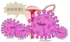 感染hpv病毒能治好吗(感染hpv病毒可以同房