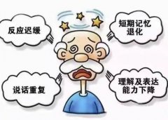 怎样的人容易患老年痴呆症(有什么预防老