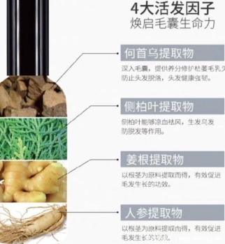 仁和匠心防脱育发液效果怎么样，央视已曝光大家擦亮眼睛