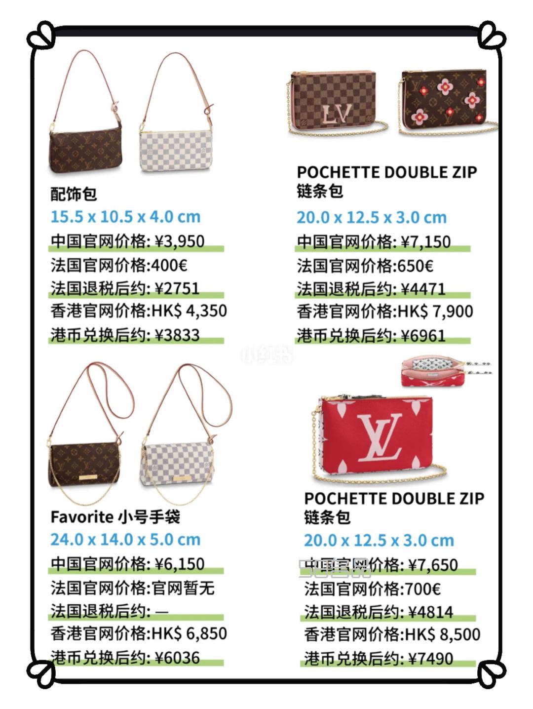 预算1w以内路易威登 Louis Vuitton lv包包,lv m60017 香港价格
