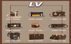 lv包包最值得买的款式，lv包哪个款式最经