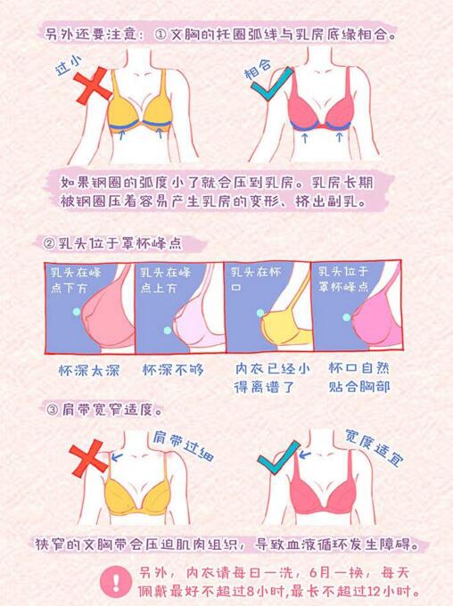 女生被亲胸部有什么感觉？女孩被舔乳房是什么感觉？[多图]