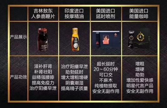 服用人参鹿鞭片多长时间见效,人参鹿鞭片说明书图片